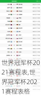 世界冠军杯2021赛程表,世界冠军杯2021赛程表格