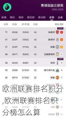 欧洲联赛排名积分,欧洲联赛排名积分榜怎么算