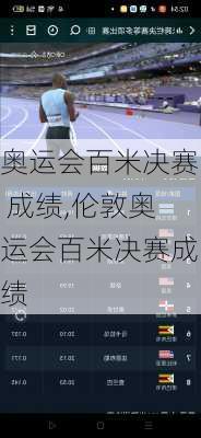 奥运会百米决赛 成绩,伦敦奥运会百米决赛成绩