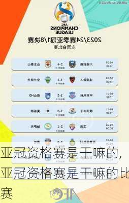 亚冠资格赛是干嘛的,亚冠资格赛是干嘛的比赛