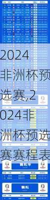 2024非洲杯预选赛,2024非洲杯预选赛赛程表