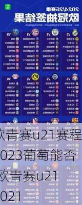 欧青赛u21赛程2023葡萄能否,欧青赛u21 2021