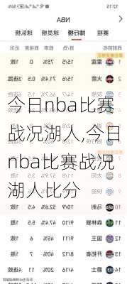 今日nba比赛战况湖人,今日nba比赛战况湖人比分