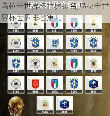 乌拉圭世界杯世界排名,乌拉圭世界杯世界排名第几