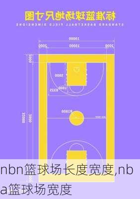 nbn篮球场长度宽度,nba篮球场宽度