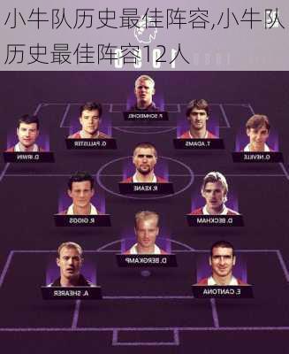 小牛队历史最佳阵容,小牛队历史最佳阵容12人