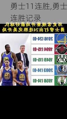 勇士11连胜,勇士连胜记录