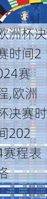 欧洲杯决赛时间2024赛程,欧洲杯决赛时间2024赛程表格
