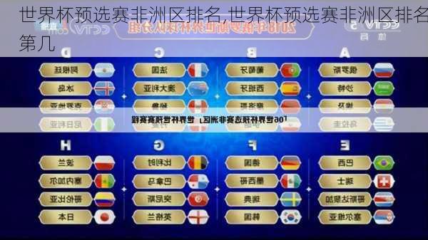 世界杯预选赛非洲区排名,世界杯预选赛非洲区排名第几
