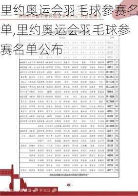 里约奥运会羽毛球参赛名单,里约奥运会羽毛球参赛名单公布