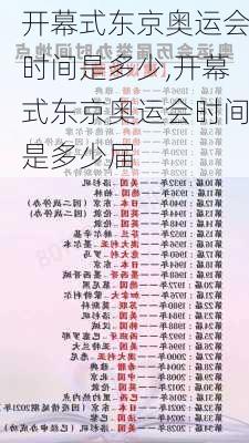 开幕式东京奥运会时间是多少,开幕式东京奥运会时间是多少届