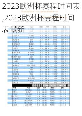 2023欧洲杯赛程时间表,2023欧洲杯赛程时间表最新