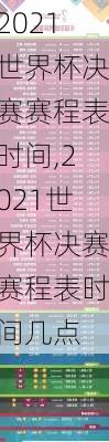 2021世界杯决赛赛程表时间,2021世界杯决赛赛程表时间几点