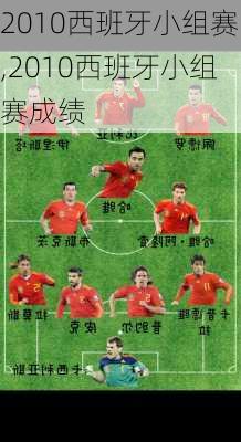 2010西班牙小组赛,2010西班牙小组赛成绩