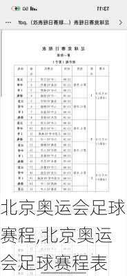 北京奥运会足球赛程,北京奥运会足球赛程表