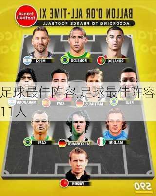 足球最佳阵容,足球最佳阵容11人