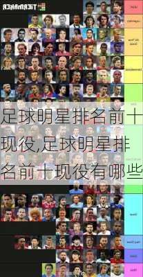 足球明星排名前十现役,足球明星排名前十现役有哪些