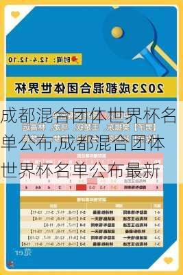 成都混合团体世界杯名单公布,成都混合团体世界杯名单公布最新