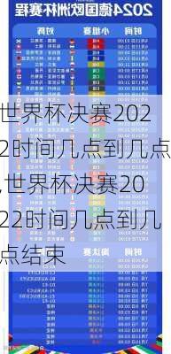 世界杯决赛2022时间几点到几点,世界杯决赛2022时间几点到几点结束