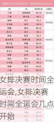 女排决赛时间全运会,女排决赛时间全运会几点开始