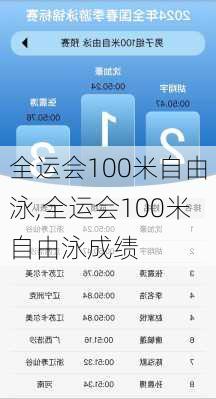 全运会100米自由泳,全运会100米自由泳成绩