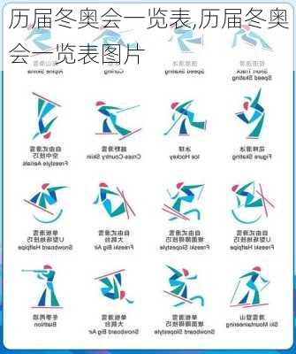 历届冬奥会一览表,历届冬奥会一览表图片