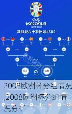 2008欧洲杯分组情况,2008欧洲杯分组情况分析