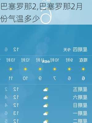 巴塞罗那2,巴塞罗那2月份气温多少