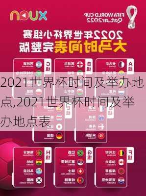 2021世界杯时间及举办地点,2021世界杯时间及举办地点表