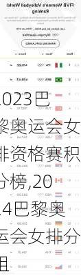 2023巴黎奥运会女排资格赛积分榜,2024巴黎奥运会女排分组