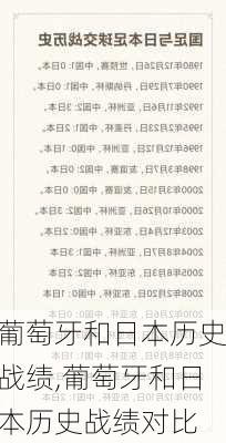 葡萄牙和日本历史战绩,葡萄牙和日本历史战绩对比