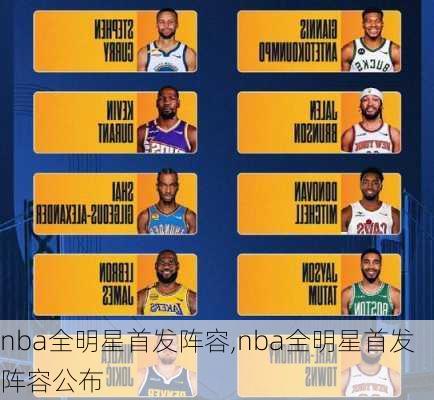 nba全明星首发阵容,nba全明星首发阵容公布
