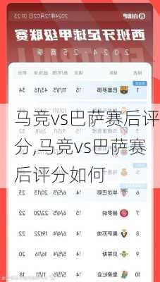 马竞vs巴萨赛后评分,马竞vs巴萨赛后评分如何