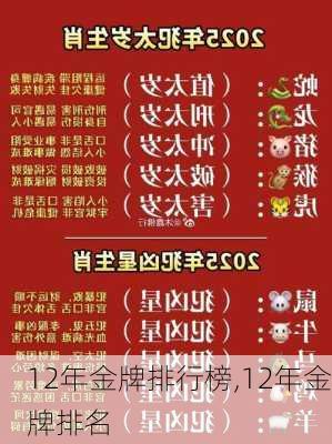12年金牌排行榜,12年金牌排名