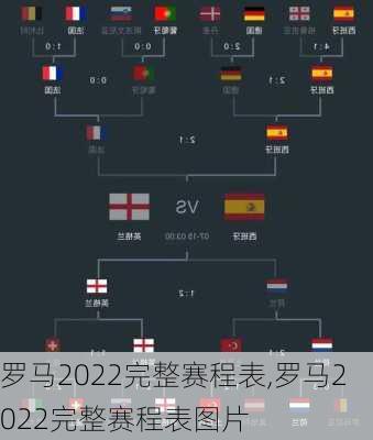 罗马2022完整赛程表,罗马2022完整赛程表图片