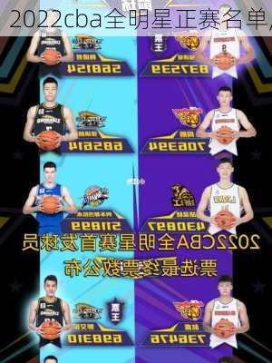 2022cba全明星正赛名单,