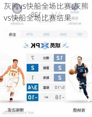 灰熊vs快船全场比赛,灰熊vs快船全场比赛结果