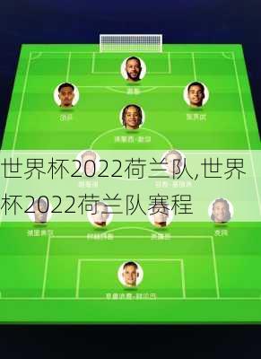 世界杯2022荷兰队,世界杯2022荷兰队赛程