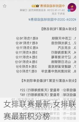 女排联赛最新,女排联赛最新积分榜