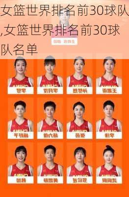 女篮世界排名前30球队,女篮世界排名前30球队名单
