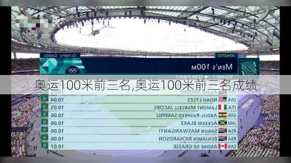 奥运100米前三名,奥运100米前三名成绩