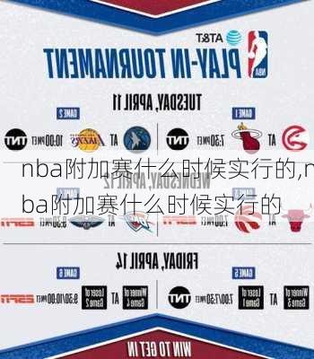 nba附加赛什么时候实行的,nba附加赛什么时候实行的