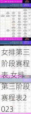 女排第三阶段赛程表,女排第三阶段赛程表2023