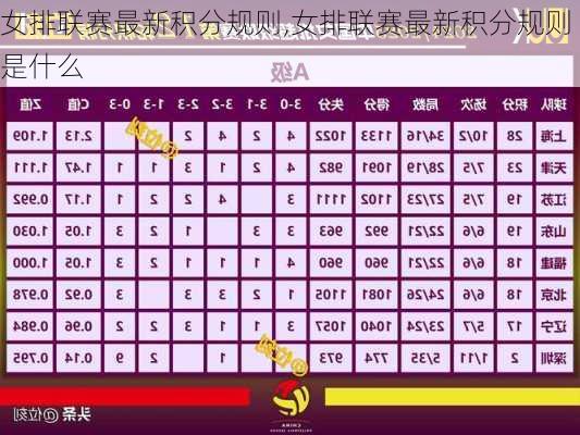 女排联赛最新积分规则,女排联赛最新积分规则是什么