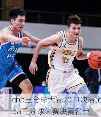 cba三分球大赛2021决赛,cba三分球大赛决赛名单