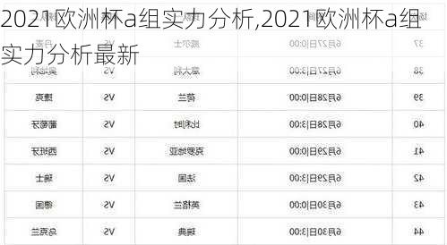 2021欧洲杯a组实力分析,2021欧洲杯a组实力分析最新