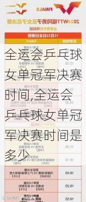 全运会乒乓球女单冠军决赛时间,全运会乒乓球女单冠军决赛时间是多少