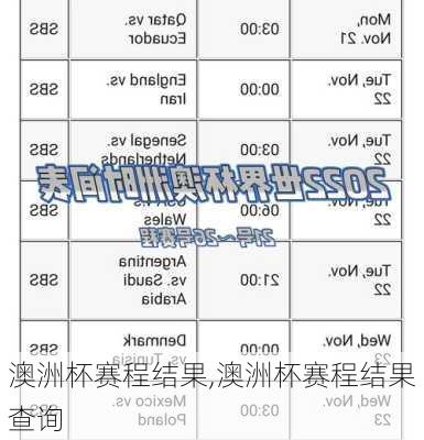 澳洲杯赛程结果,澳洲杯赛程结果查询