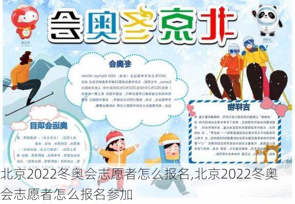 北京2022冬奥会志愿者怎么报名,北京2022冬奥会志愿者怎么报名参加