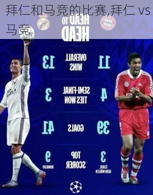拜仁和马竞的比赛,拜仁 vs 马竞